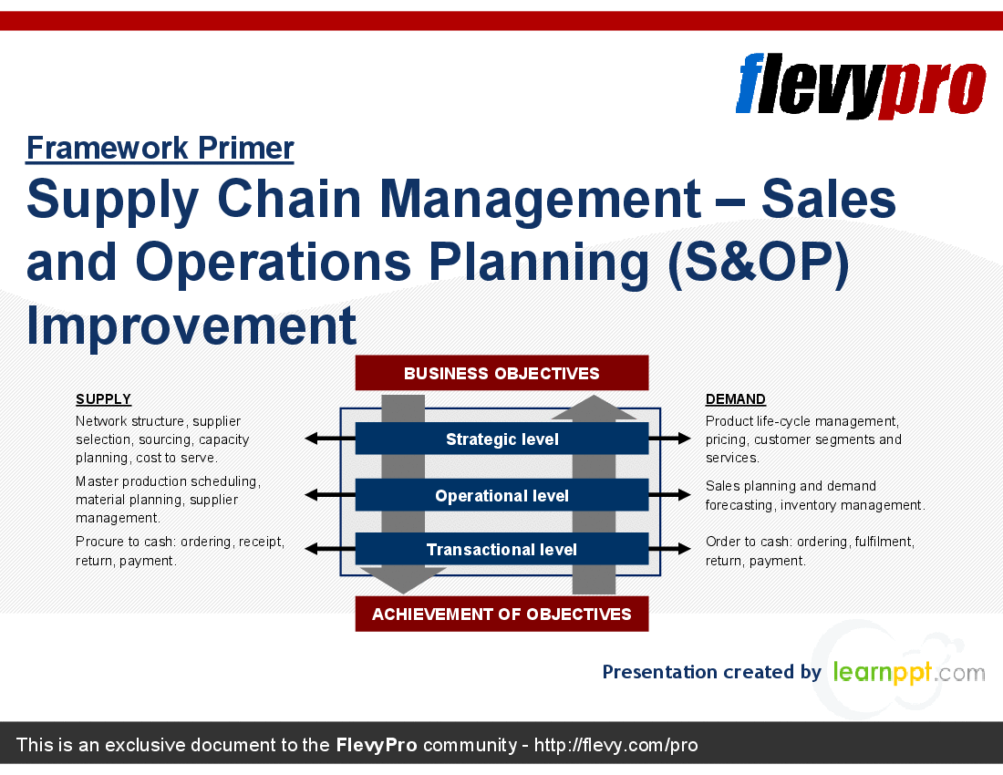 This is a partial preview of Supply Chain Management - Sales and Operations Planning (S&OP) Improvement (27-slide PowerPoint presentation (PPT)). Full document is 27 slides. 
