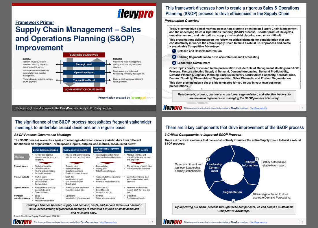 Supply Chain Management Sales And Operations Planning S Op Improvement 27 Slide Powerpoint Flevypro Document Flevy