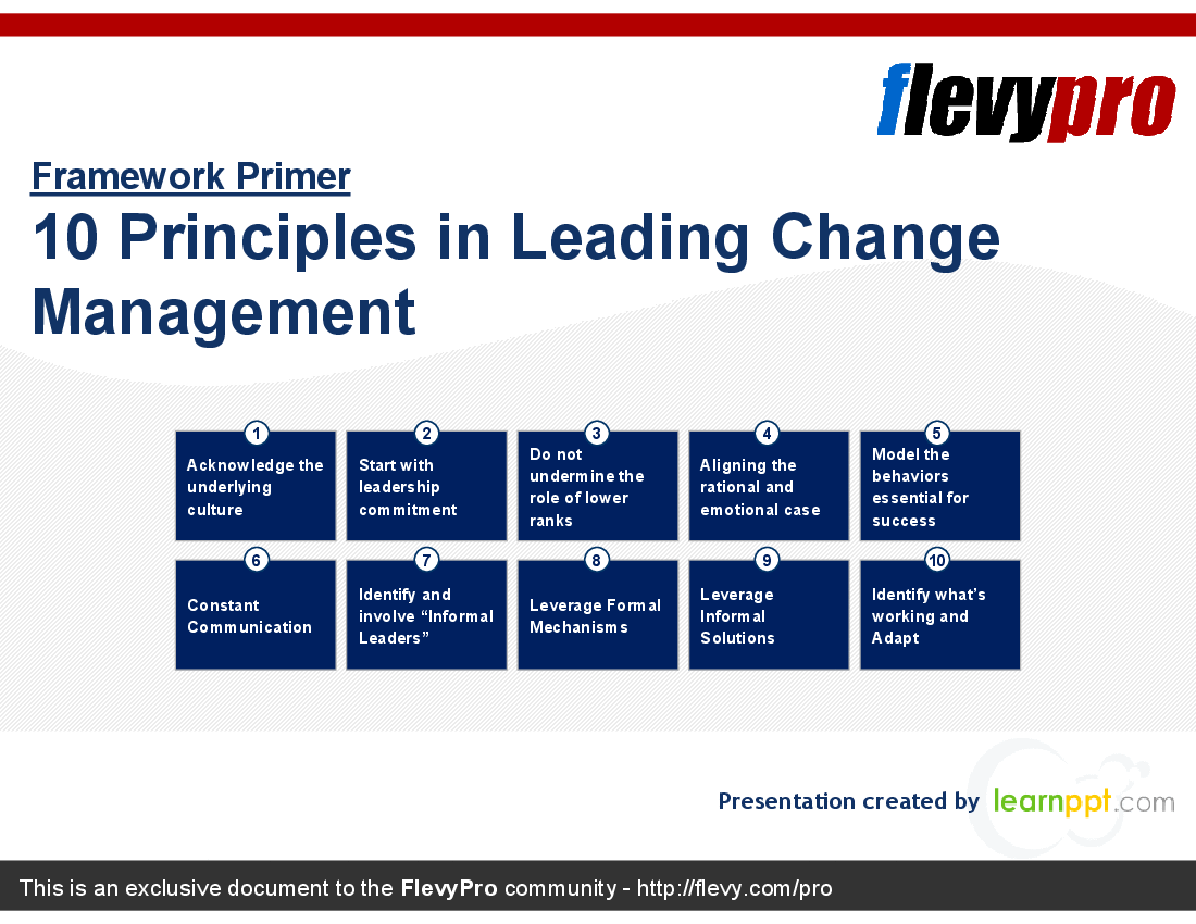 This is a partial preview of 10 Principles in Leading Change Management (17-slide PowerPoint presentation (PPT)). Full document is 17 slides. 