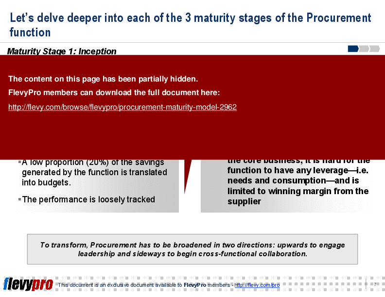 This is a partial preview of Procurement Maturity Model (22-slide PowerPoint presentation (PPT)). Full document is 22 slides. 