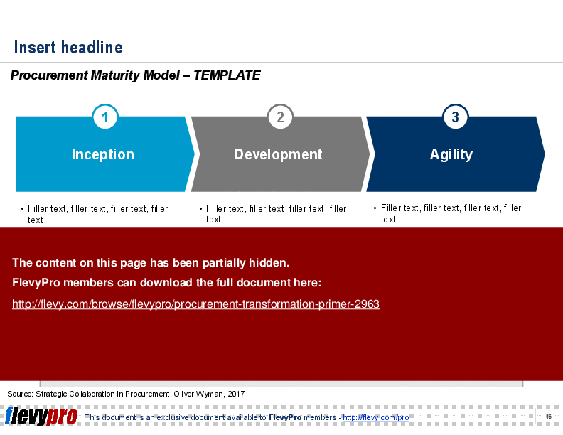 Procurement Transformation Primer (20-slide PPT PowerPoint presentation (PPT)) Preview Image