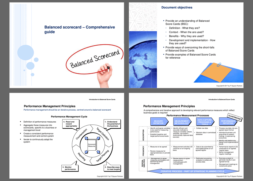 Balanced Scorecard - Comprehensive Guide (54-slide PPT PowerPoint presentation (PPT)) Preview Image