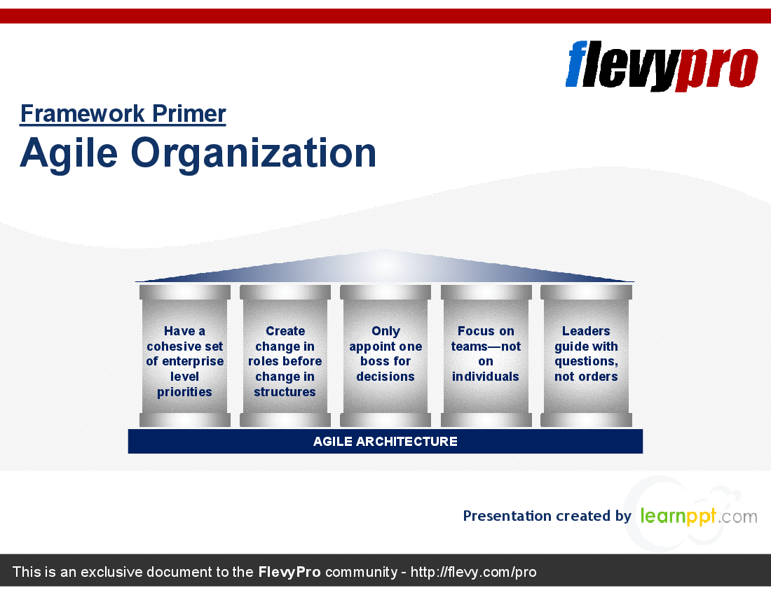 This is a partial preview of Agile Organization (24-slide PowerPoint presentation (PPT)). Full document is 24 slides. 