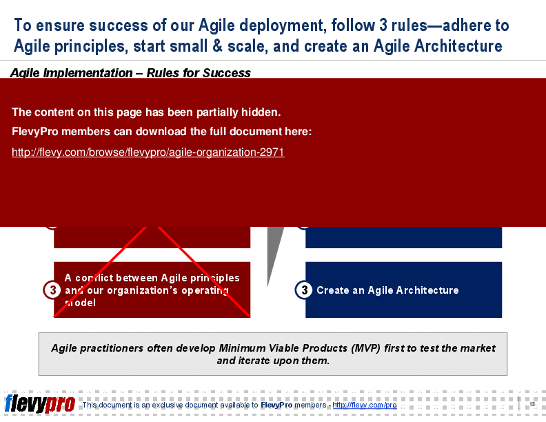 This is a partial preview of Agile Organization. Full document is 24 slides. 