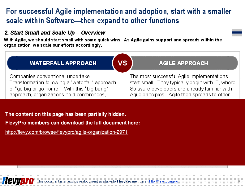 Agile Organization (24-slide PPT PowerPoint presentation (PPT)) Preview Image