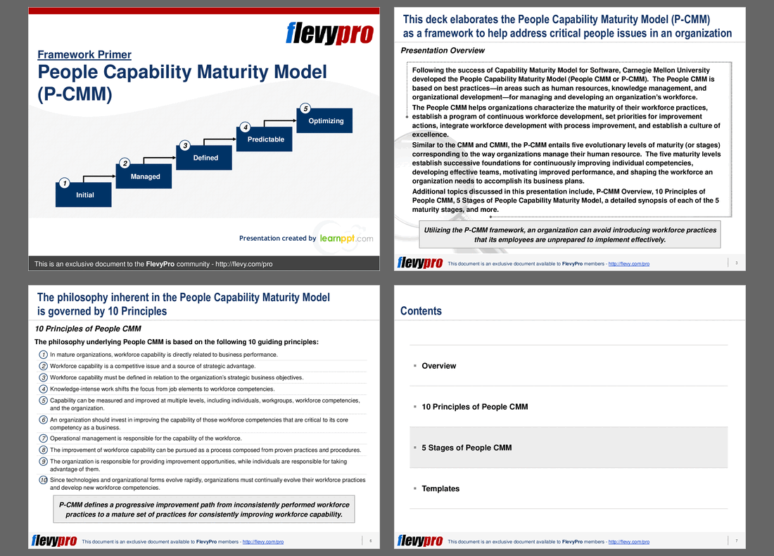 People Capability Maturity Model (P-CMM) (18-slide PPT PowerPoint presentation (PPTX)) Preview Image