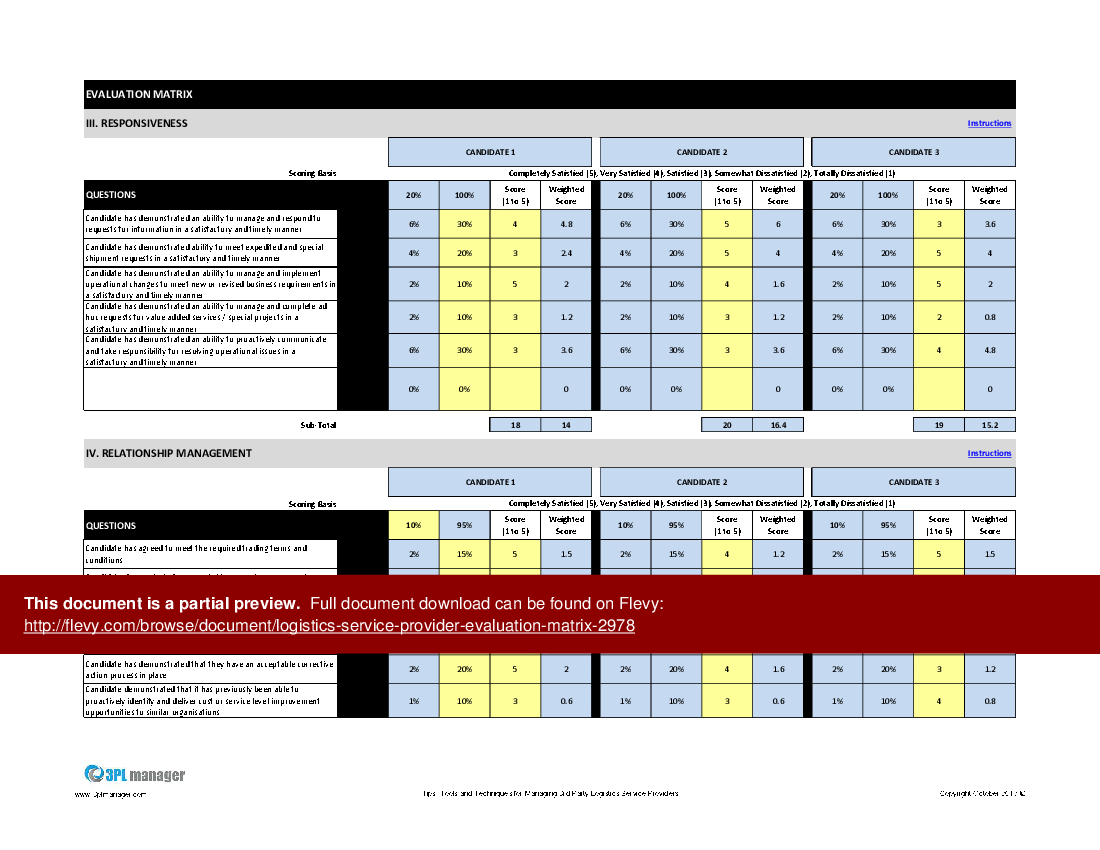 Logistics Service Provider Evaluation Matrix (Excel template (XLSX)) Preview Image