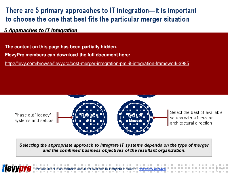 This is a partial preview of Post-merger Integration (PMI): IT Integration Framework (26-slide PowerPoint presentation (PPT)). Full document is 26 slides. 
