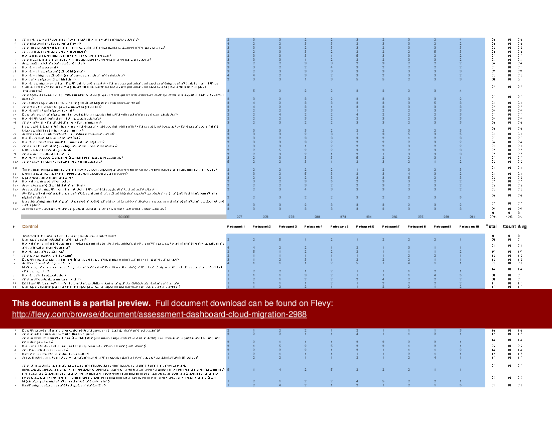 Assessment Dashboard - Cloud Migration (Excel template (XLSX)) Preview Image