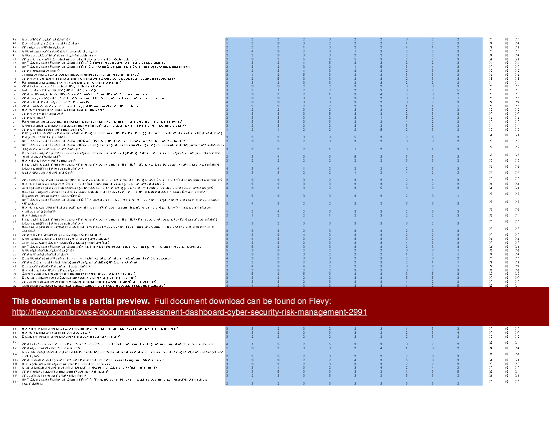 Assessment Dashboard - Cyber Security Risk Management (Excel template (XLSX)) Preview Image