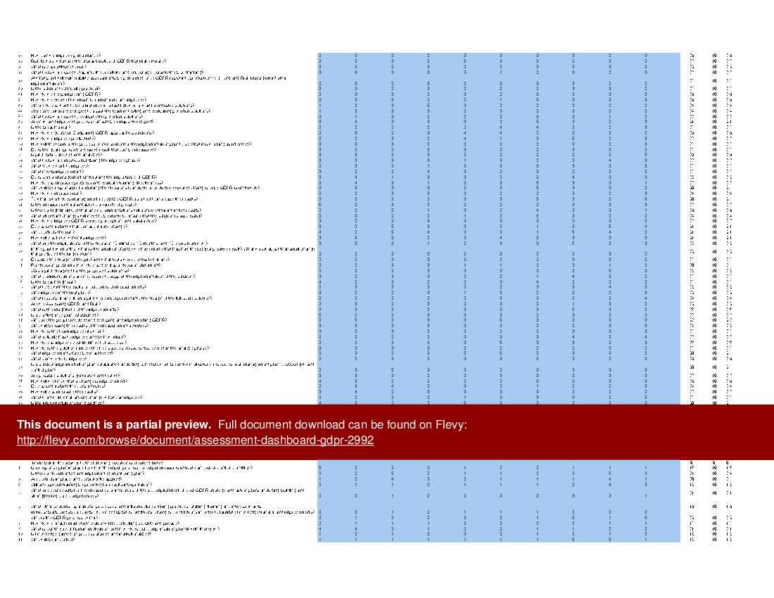 Assessment Dashboard - GDPR (Excel template (XLSX)) Preview Image