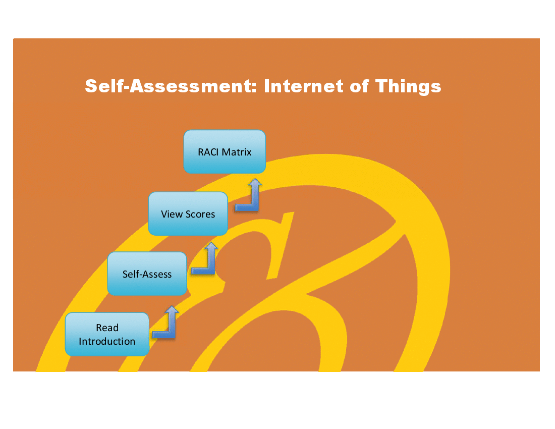 Assessment Dashboard - Internet of Things (IoT) (Excel template (XLSX)) Preview Image