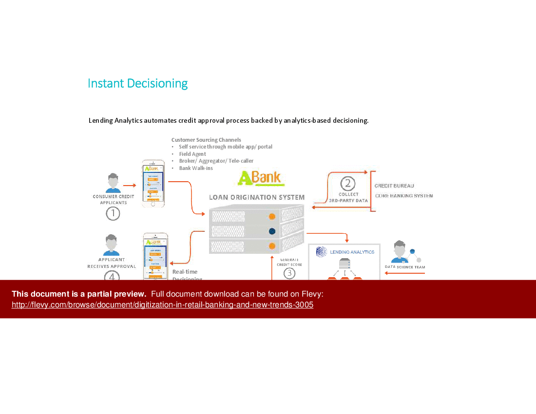 Digitization in Retail Banking and New Trends (21-slide PPT PowerPoint presentation (PPTX)) Preview Image