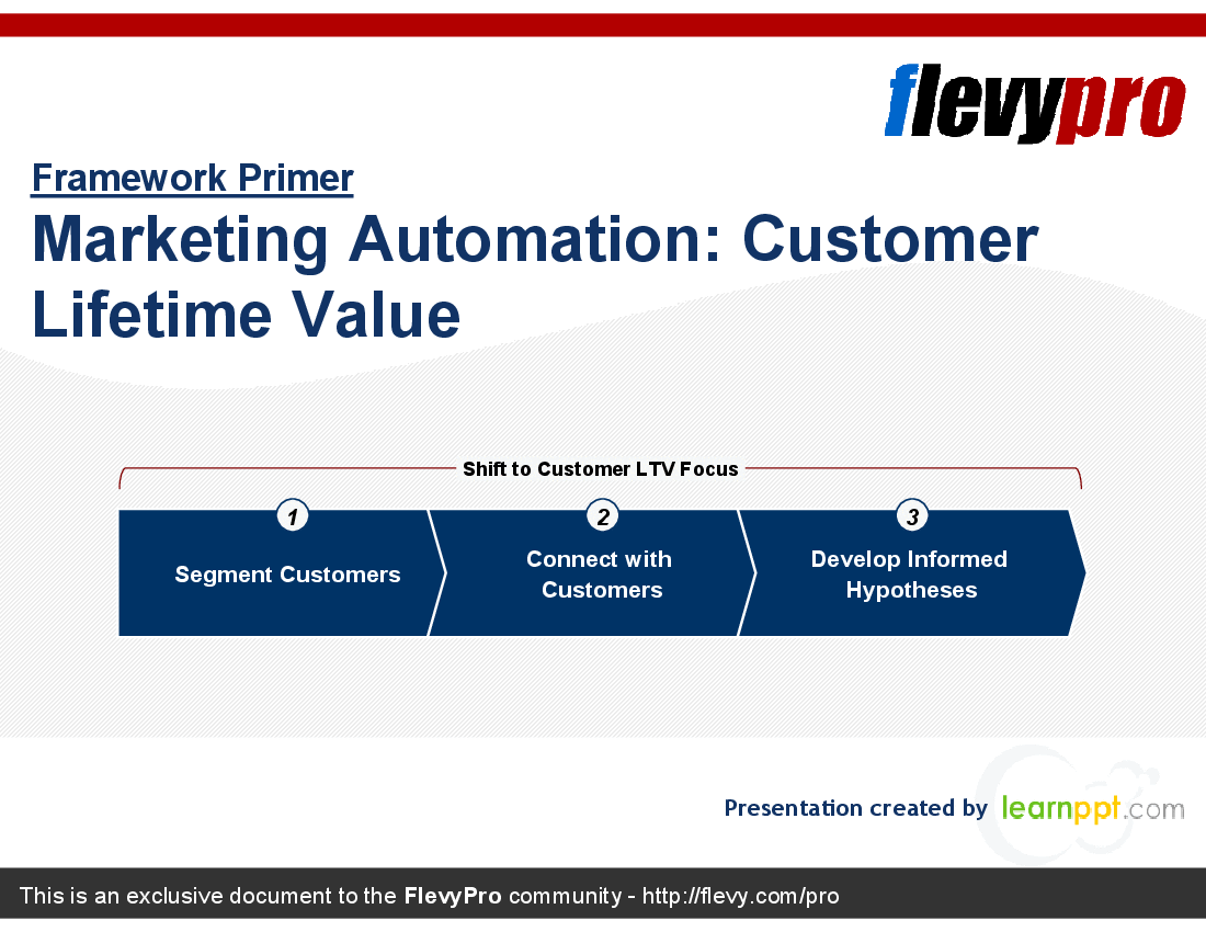 Marketing Automation: Customer Lifetime Value (20-slide PowerPoint presentation (PPT)) Preview Image