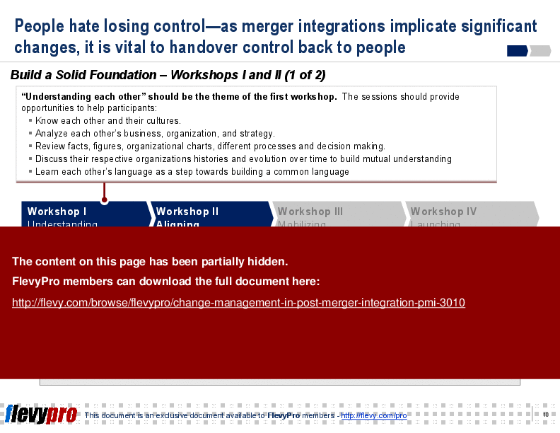 This is a partial preview of Change Management in Post-merger Integration (PMI) (24-slide PowerPoint presentation (PPT)). Full document is 24 slides. 