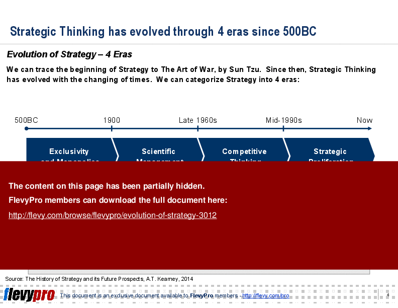 This is a partial preview of Evolution of Strategy (23-slide PowerPoint presentation (PPT)). Full document is 23 slides. 