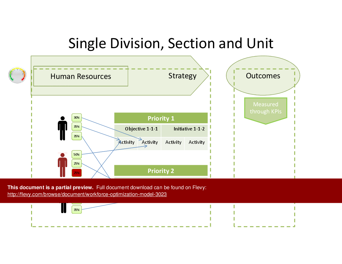 Workforce Optimization Model (20-slide PPT PowerPoint presentation (PPTX)) Preview Image