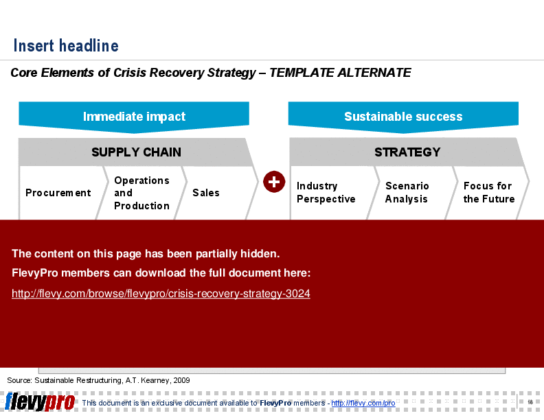 Crisis Recovery Strategy (21-slide PPT PowerPoint presentation (PPT)) Preview Image