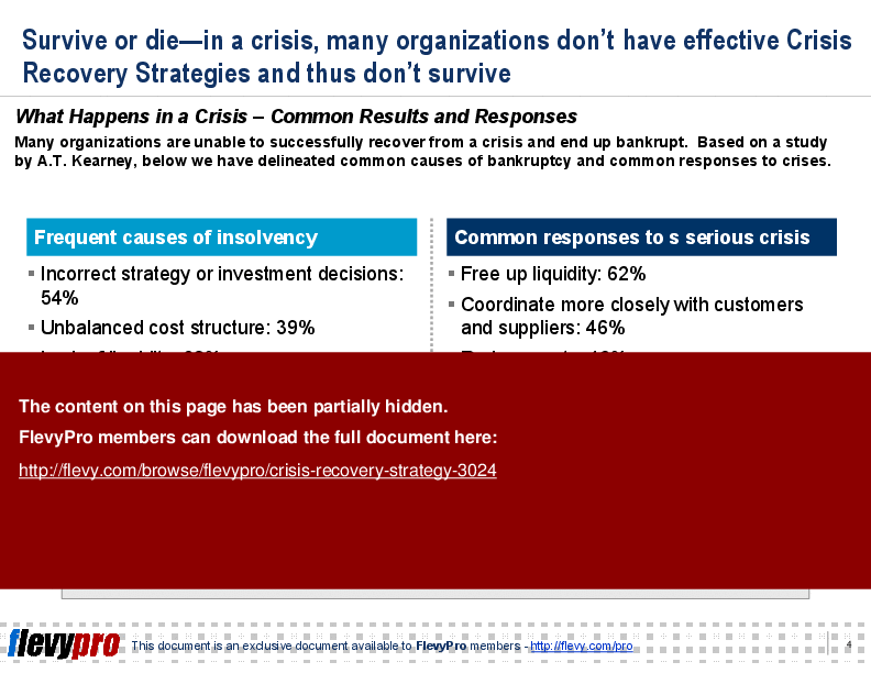 Crisis Recovery Strategy (21-slide PowerPoint presentation (PPT)) Preview Image