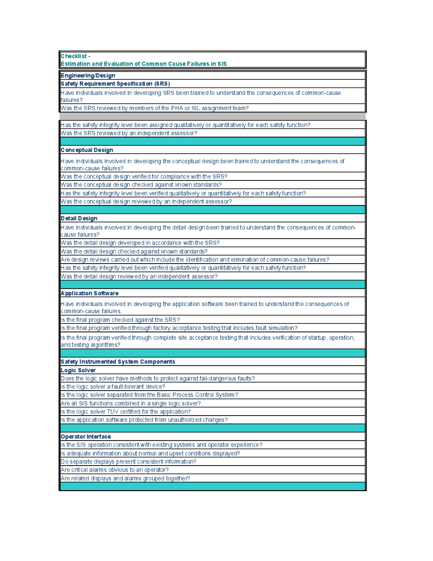 Checklist of CCF in SIS (Safety Instrumented Systems) (Excel template (XLS)) Preview Image