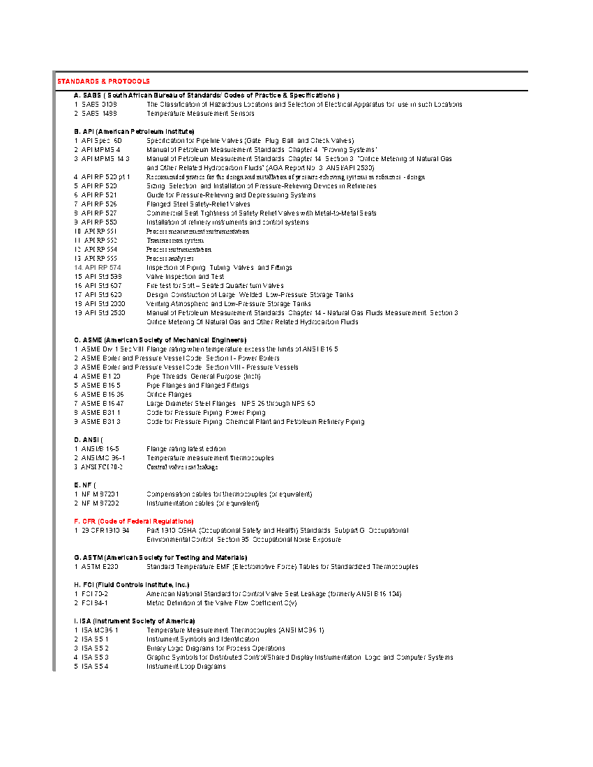 List of Control Systems Standards