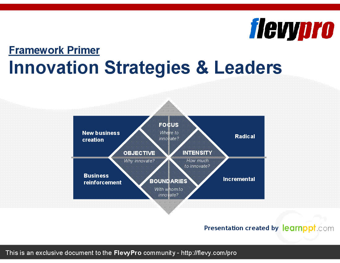 This is a partial preview of Innovation Strategies & Leaders (19-slide PowerPoint presentation (PPT)). Full document is 19 slides. 