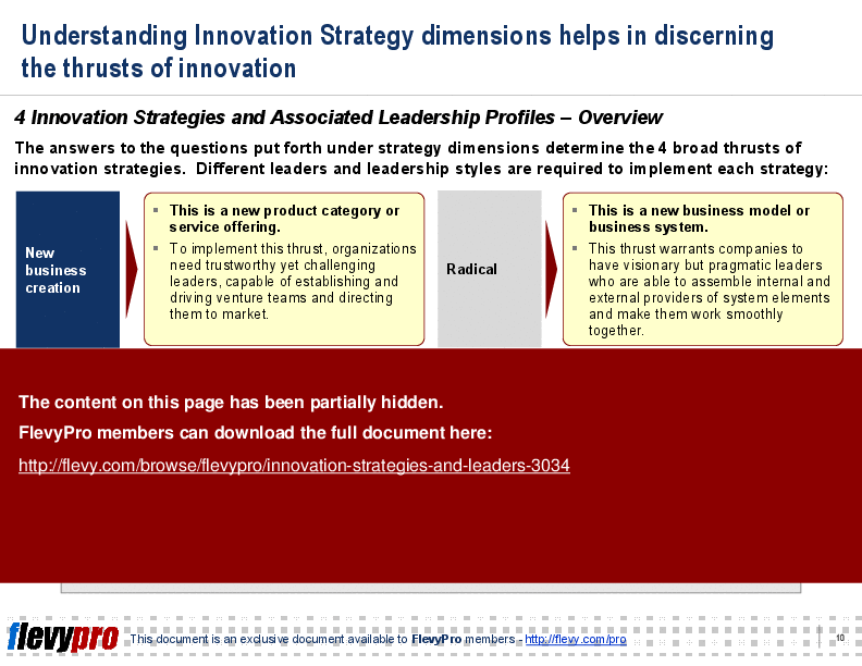 Innovation Strategies & Leaders (19-slide PowerPoint presentation (PPT)) Preview Image