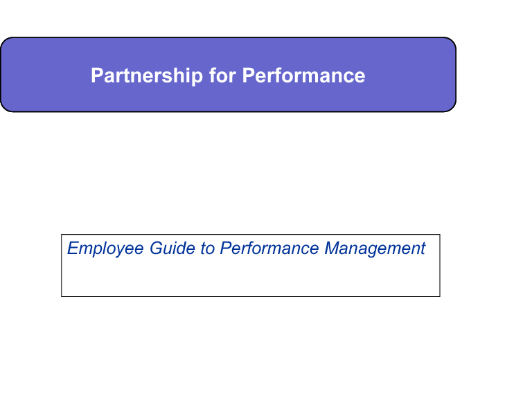 Employee Performance Guide (32-slide PPT PowerPoint presentation (PPTX)) Preview Image