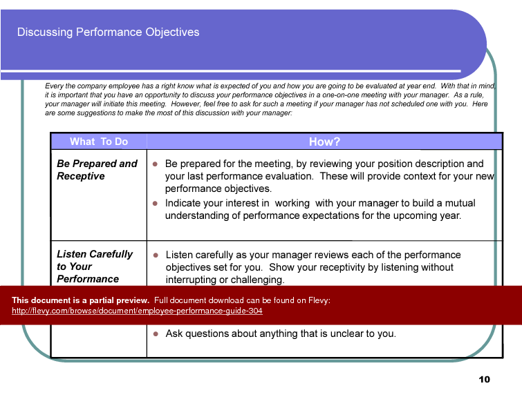 This is a partial preview of Employee Performance Guide (32-slide PowerPoint presentation (PPTX)). Full document is 32 slides. 