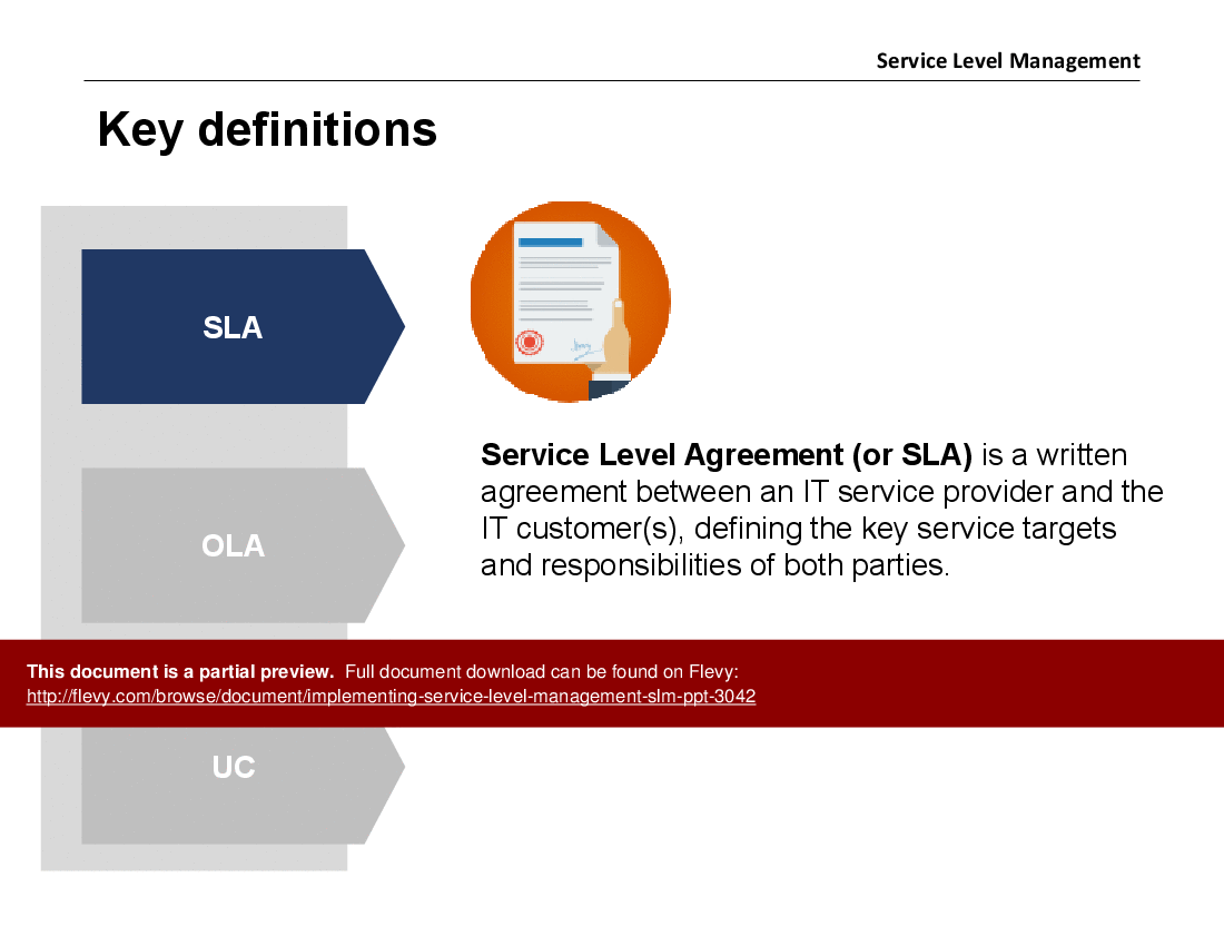 This is a partial preview of Implementing Service Level Management (SLM) - PPT. Full document is 31 slides. 