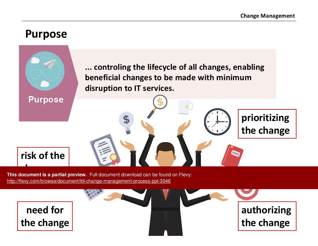 This is a partial preview of Change Management Process - PPT (IT Service Management, ITSM) (32-slide PowerPoint presentation (PPTX)). Full document is 32 slides. 