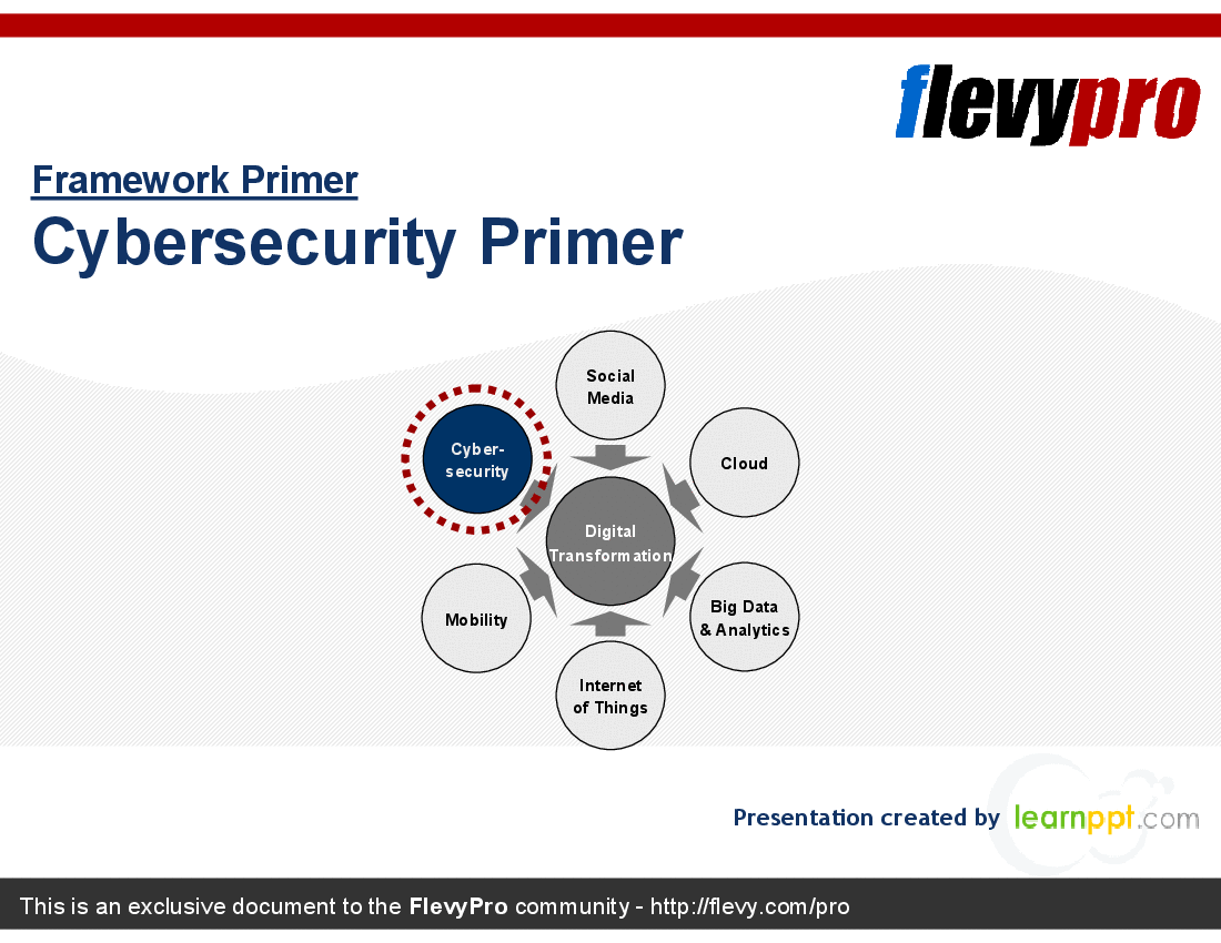 Cybersecurity Primer (16-slide PPT PowerPoint presentation (PPT)) Preview Image