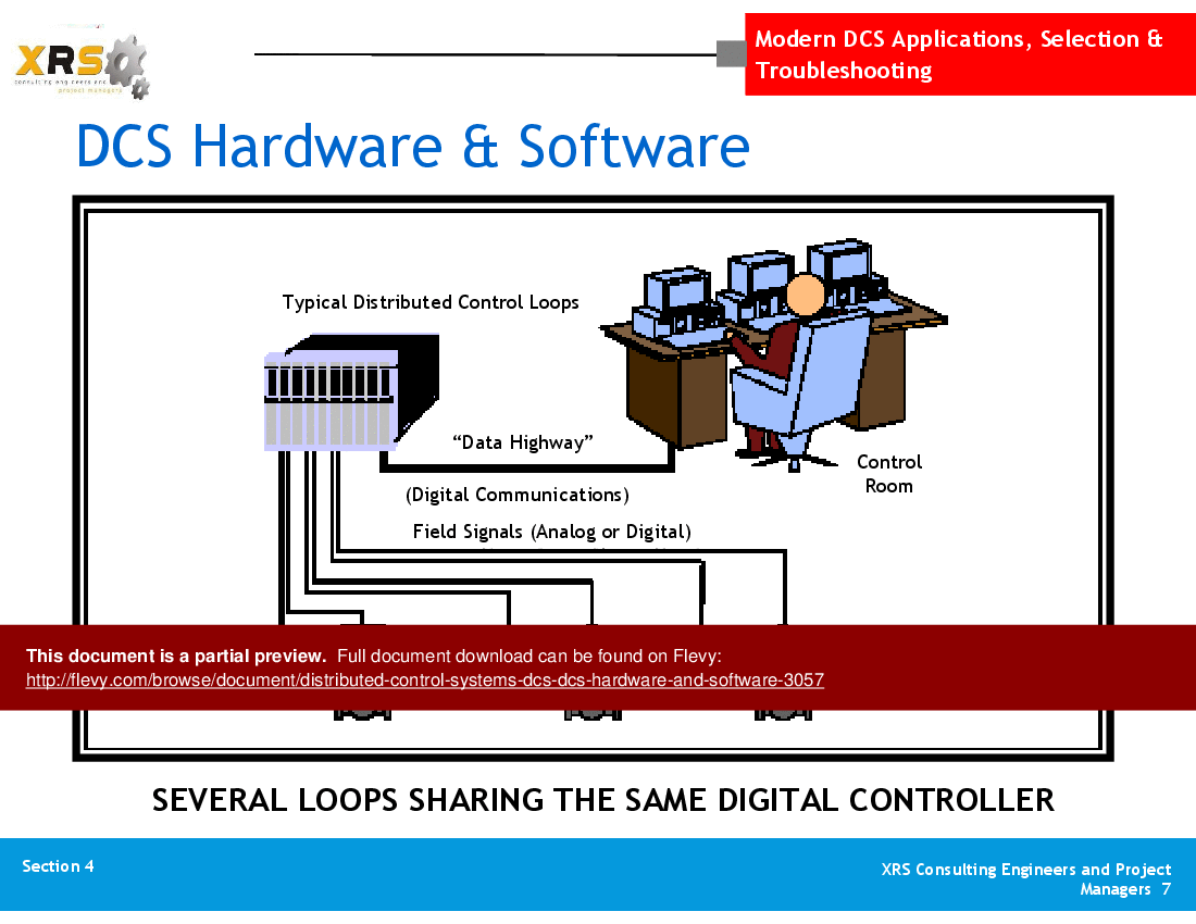 This is a partial preview of Distributed Control Systems (DCS) - DCS Hardware & Software (74-slide PowerPoint presentation (PPT)). Full document is 74 slides. 