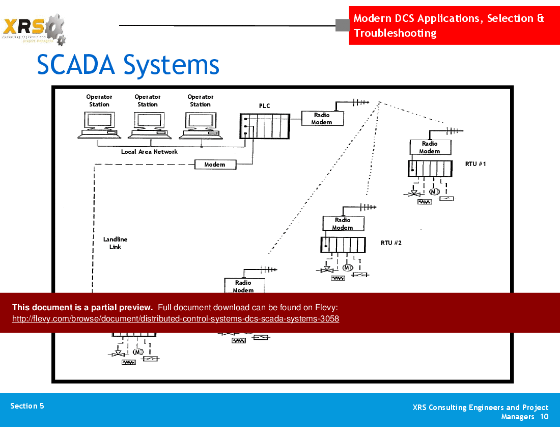 This is a partial preview of Distributed Control Systems (DCS) - SCADA Systems (46-slide PowerPoint presentation (PPT)). Full document is 46 slides. 