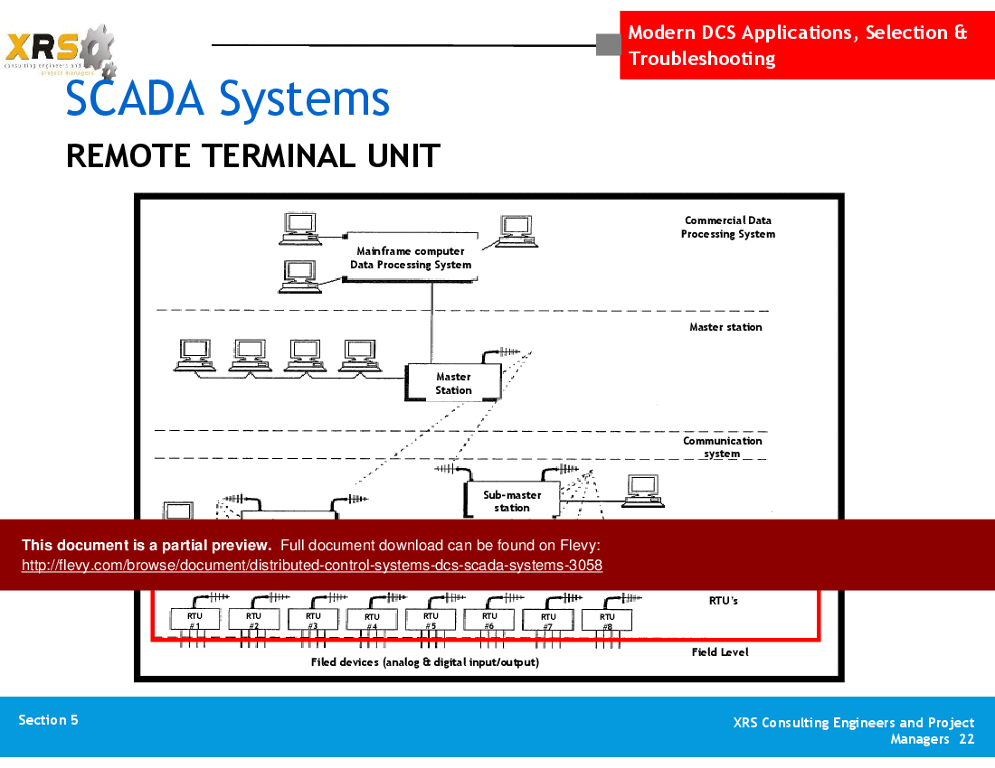 Distributed Control Systems (DCS) - SCADA Systems (46-slide PPT PowerPoint presentation (PPT)) Preview Image