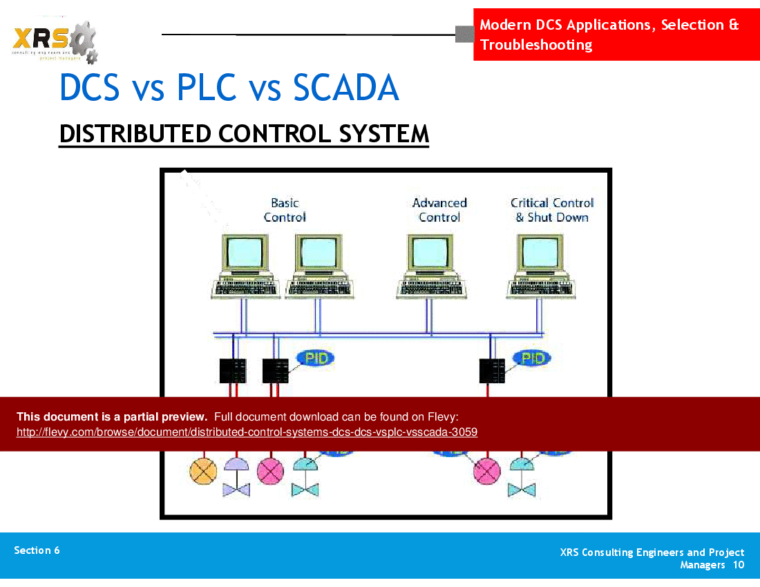 Distributed Control Systems (DCS) - DCS vs. PLC vs. SCADA (50-slide PPT PowerPoint presentation (PPT)) Preview Image