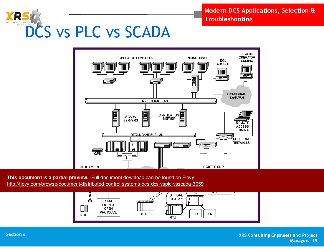 Distributed Control Systems (DCS) - DCS vs. PLC vs. SCADA (50-slide PPT PowerPoint presentation (PPT)) Preview Image