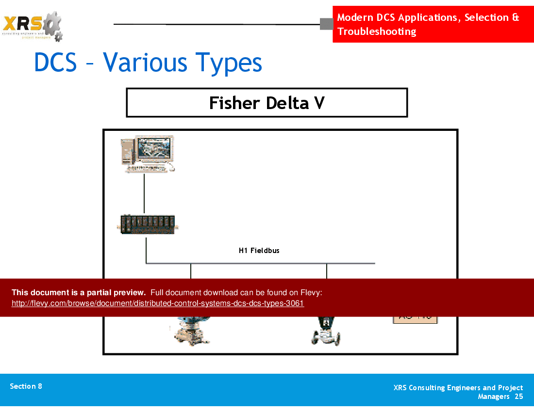 Distributed Control Systems (DCS) - DCS Types (48-slide PPT PowerPoint presentation (PPT)) Preview Image