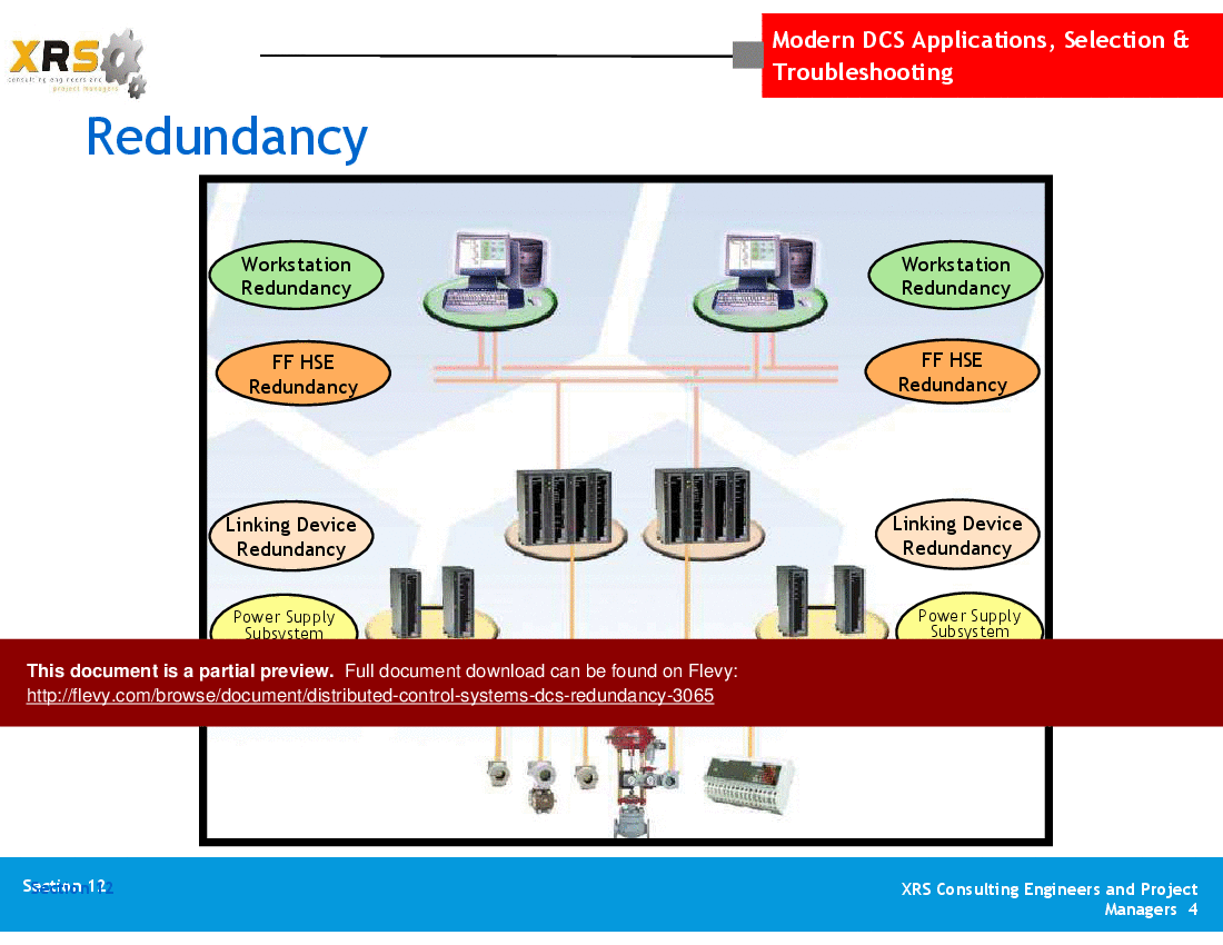This is a partial preview of Distributed Control Systems (DCS) - Redundancy (28-slide PowerPoint presentation (PPT)). Full document is 28 slides. 