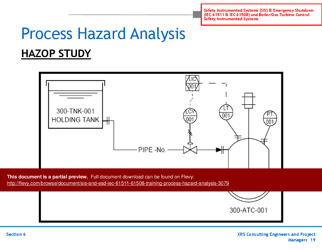 SIS & ESD (IEC 61511, 61508) Training - Process Hazard Analysis (56-slide PPT PowerPoint presentation (PPT)) Preview Image