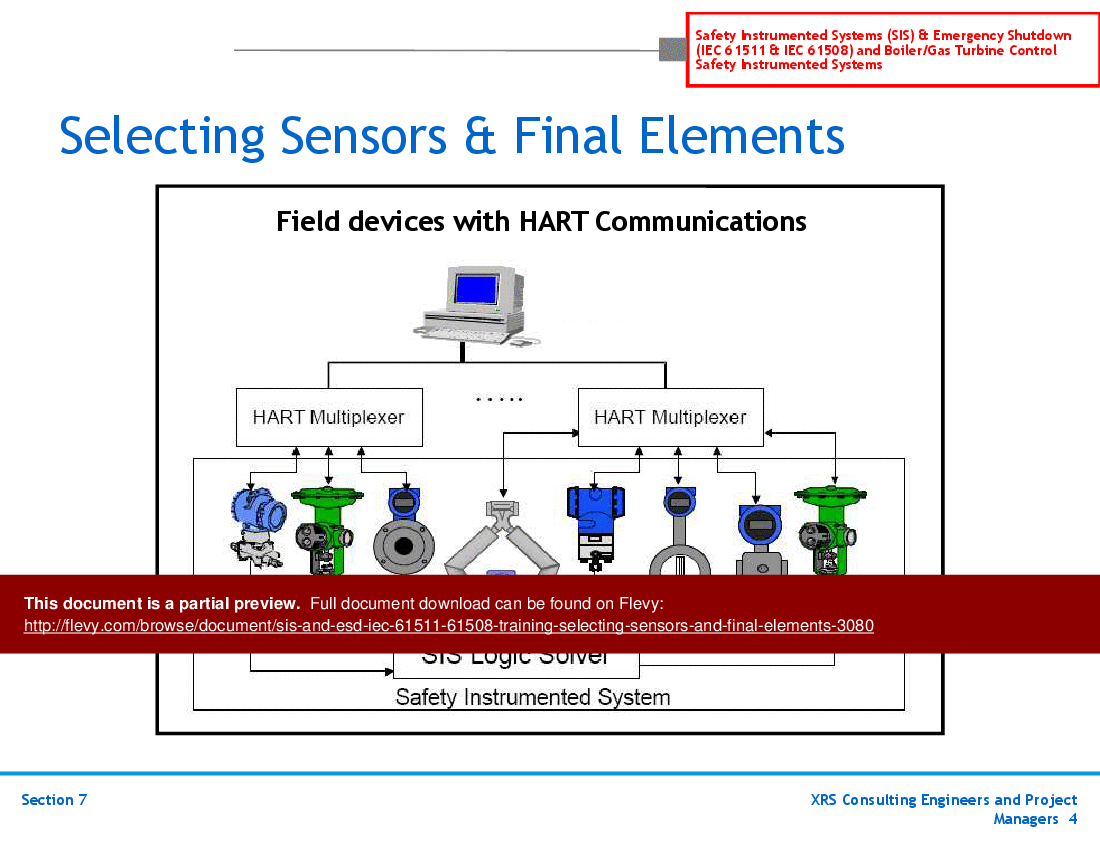 This is a partial preview of SIS & ESD (IEC 61511, 61508) Training - Selecting Sensors and Final Elements (54-slide PowerPoint presentation (PPT)). Full document is 54 slides. 