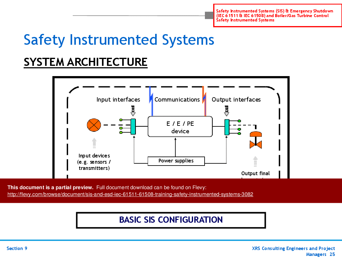 SIS & ESD (IEC 61511, 61508) Training - Safety Instrumented Systems (60-slide PPT PowerPoint presentation (PPT)) Preview Image