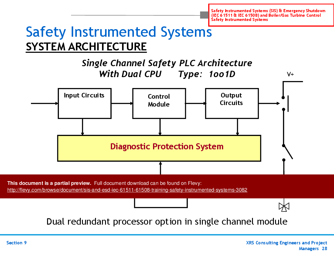 SIS & ESD (IEC 61511, 61508) Training - Safety Instrumented Systems (60-slide PPT PowerPoint presentation (PPT)) Preview Image