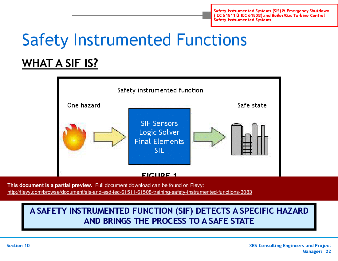 SIS & ESD (IEC 61511, 61508) Training - Safety Instrumented Functions (48-slide PPT PowerPoint presentation (PPT)) Preview Image