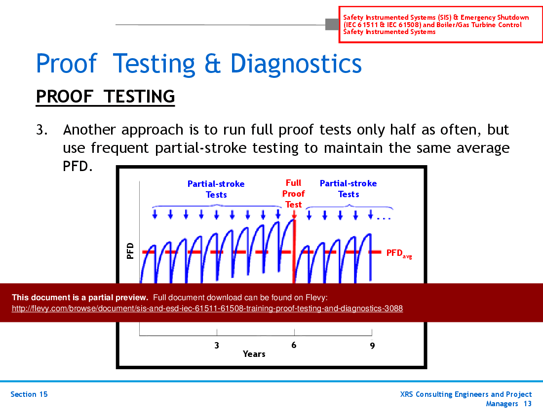 SIS & ESD (IEC 61511, 61508) Training - Proof Testing & Diagnostics (48-slide PPT PowerPoint presentation (PPT)) Preview Image