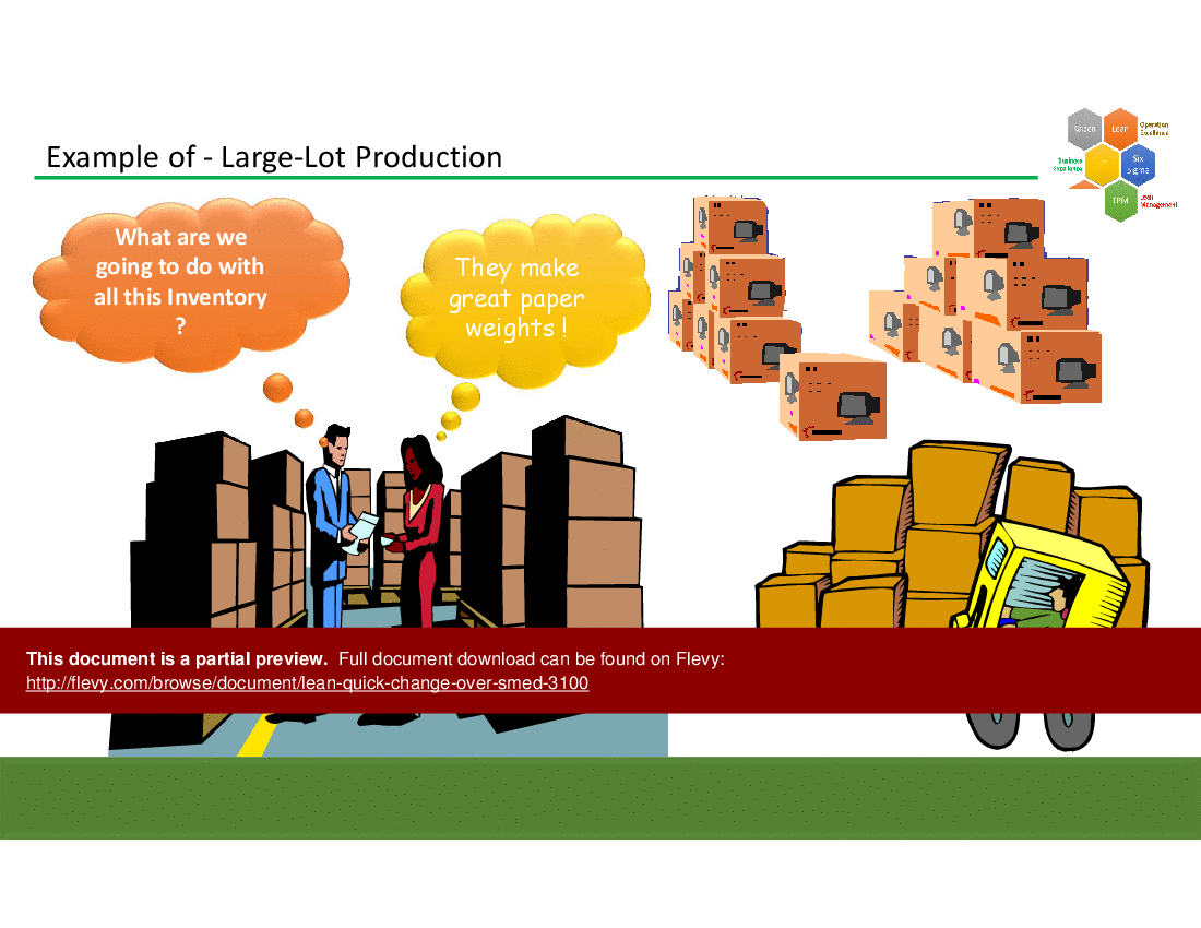 Lean Quick Changeover SMED (47-slide PPT PowerPoint presentation (PPTX)) Preview Image