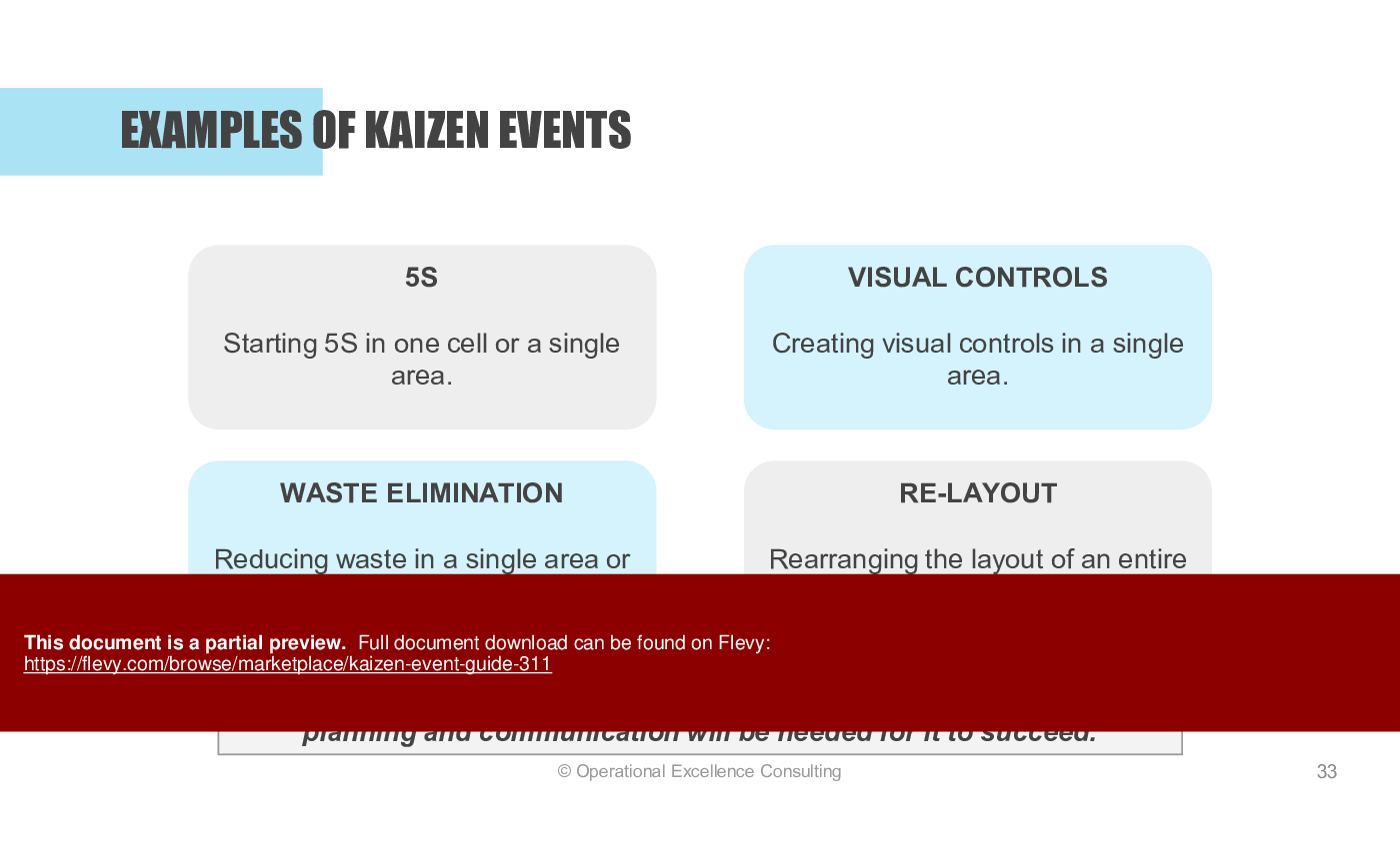 Kaizen Event Guide (123-slide PowerPoint presentation (PPTX)) Preview Image