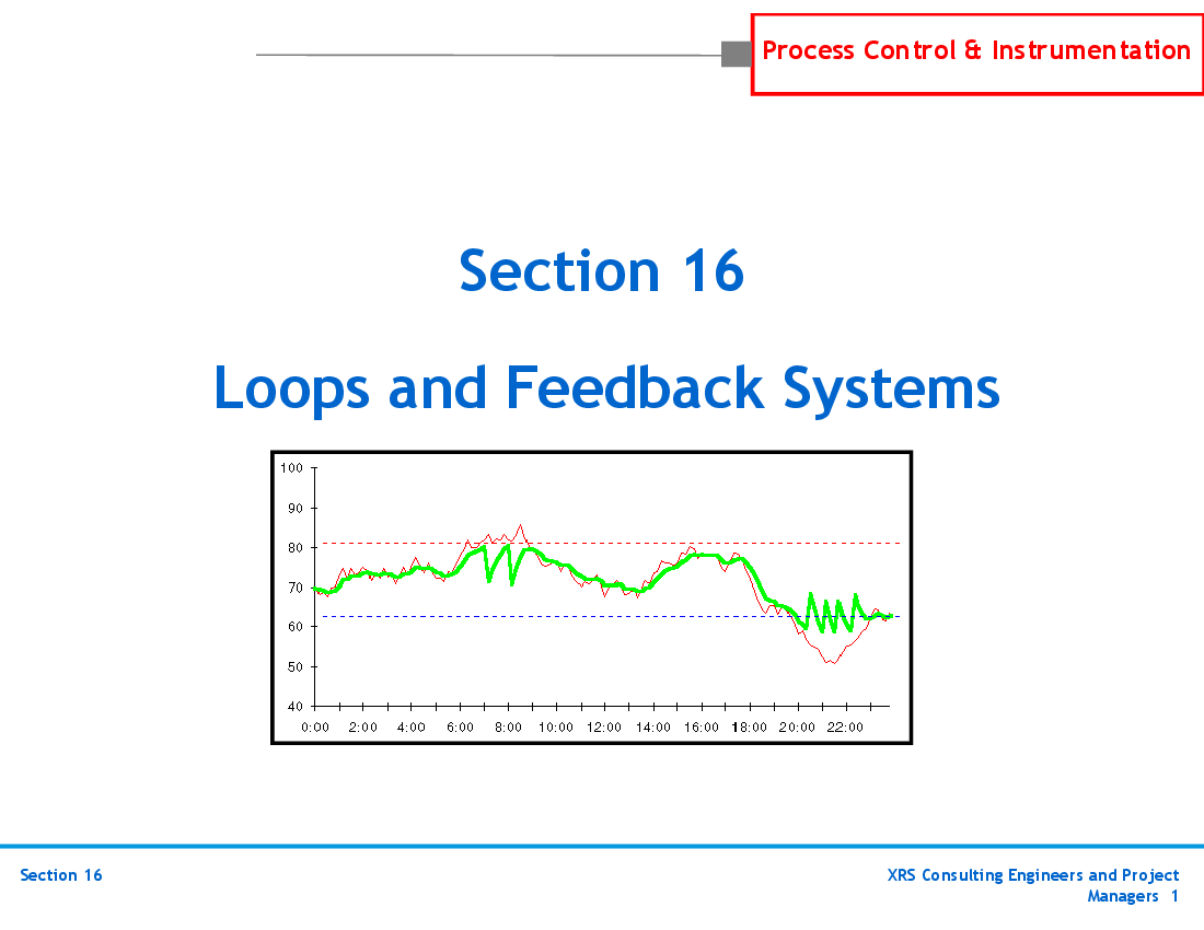 P&ID, Instrumentation, & Control - Loops & Feedback Systems (50-slide PowerPoint presentation (PPTX)) Preview Image