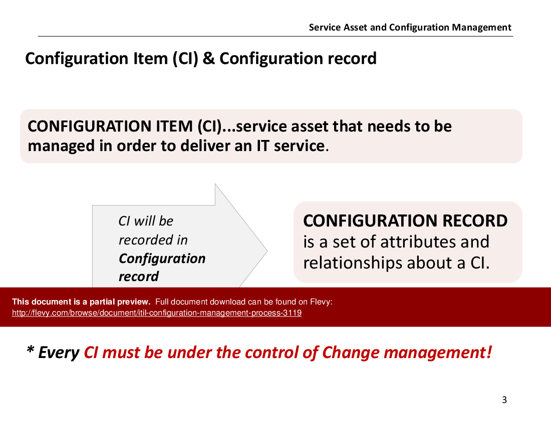 This is a partial preview of Configuration Management Process (ITSM) (29-slide PowerPoint presentation (PPTX)). Full document is 29 slides. 
