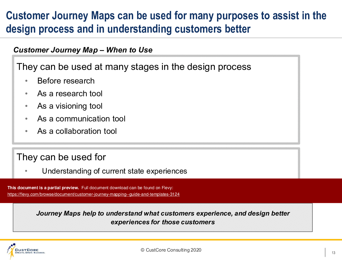 This is a partial preview of Customer Journey Mapping - Guide & Templates (67-slide PowerPoint presentation (PPTX)). Full document is 67 slides. 